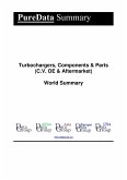 Turbochargers, Components & Parts (C.V. OE & Aftermarket) World Summary (eBook, ePUB)