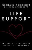 Life Support (eBook, ePUB)