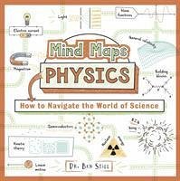 Mind Maps: Physics - Still, Dr Ben