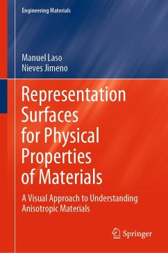 Representation Surfaces for Physical Properties of Materials (eBook, PDF) - Laso, Manuel; Jimeno, Nieves