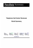 Telephone Call Center Revenues World Summary (eBook, ePUB)