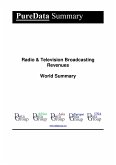 Radio & Television Broadcasting Revenues World Summary (eBook, ePUB)