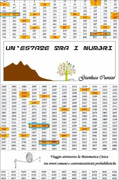 Un'estate tra i numeri (eBook, ePUB) - Cuozzo, Gianluca