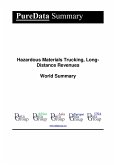 Hazardous Materials Trucking, Long-Distance Revenues World Summary (eBook, ePUB)