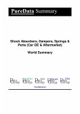 Shock Absorbers, Dampers, Springs & Parts (Car OE & Aftermarket) World Summary (eBook, ePUB)