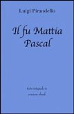 Il fu Mattia Pascal di Luigi Pirandello in ebook (eBook, ePUB)