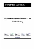 Gypsum Plaster Building Boards & Lath World Summary (eBook, ePUB) Gypsum Plaster Building Boards & Lath World Summary (eBook, ePUB)