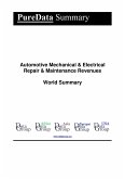 Automotive Mechanical & Electrical Repair & Maintenance Revenues World Summary (eBook, ePUB)