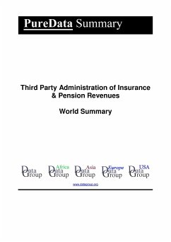 Cover Third Party Administration of Insurance & Pension Revenues World Summary (eBook, ePUB)