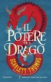 Il potere del drago (eBook, ePUB)