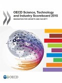 OECD Science, Technology and Industry Scoreboard 2015 (eBook, PDF)