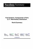 Fuel Systems, Components & Parts (C.V. Aftermarket) Distribution World Summary (eBook, ePUB)