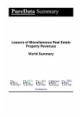 Lessors of Miscellaneous Real Estate Property Revenues World Summary (eBook, ePUB)