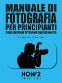 MANUALE DI FOTOGRAFIA PER PRINCIPIANTI: Come diventare Fotografo Professionista (eBook, ePUB)