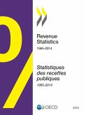 Revenue Statistics 2015 (eBook, PDF)