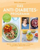 Das Anti-Diabetes-Programm (eBook, ePUB)