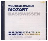 Wolfgang Amadeus Mozart - Basiswissen