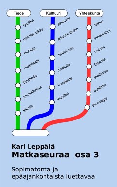 Matkaseuraa osa 3 (eBook, ePUB) - Leppälä, Kari