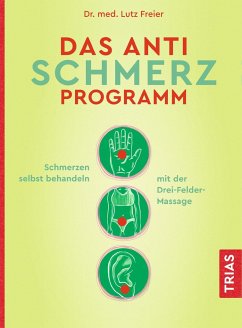 Cover Das Anti-Schmerz-Programm