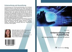 Untersuchung und Auswirkung