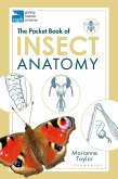 The Pocket Book of Insect Anatomy (eBook, PDF)
