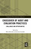 Crossover of Audit and Evaluation Practices