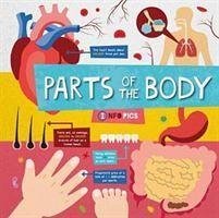 Parts of the Body - Brundle, Harriet