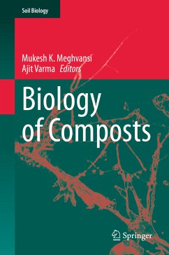 Biology of Composts (eBook, PDF)