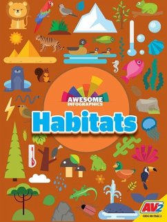 Cover Habitats
