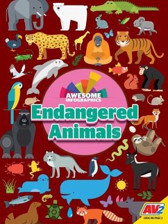 Cover Endangered Animals