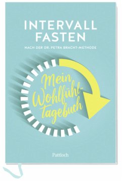 Cover Intervallfasten