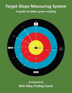 Target Slope Measuring System Target Slope Measuring System