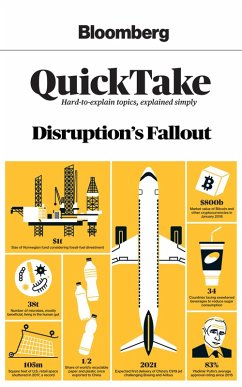 Cover Bloomberg QuickTake: Disruption's Fallout (eBook, ePUB)