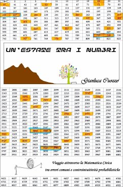 Un'estate tra i numeri (fixed-layout eBook, ePUB) - Cuozzo, Gianluca