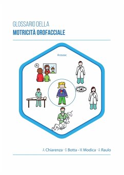 Glossario Motricità Oro-Facciale (fixed-layout eBook, ePUB) - Botta, Greta; Chiarenza, Alfina; Modica, Maria; Raulo, Anna