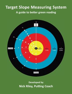 Cover Target Slope Measuring System (eBook, ePUB)