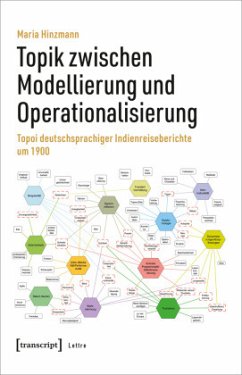 Topik zwischen Modellierung und Operationalisierung - Hinzmann, Maria