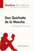 Don Quichotte de la Manche de Miguel de Cervantès (Analyse de l'oeuvre)
