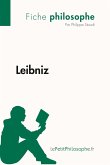 Leibniz (Fiche philosophe)