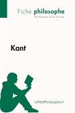 Kant (Fiche philosophe)