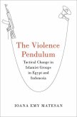 Violence Pendulum