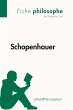 Schopenhauer (Fiche philosophe) - Bild 1