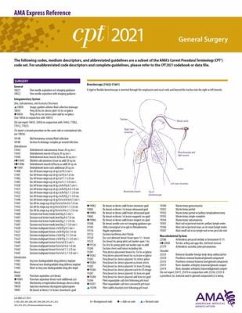 CPT 2021 Express Reference Coding Card: General Surgery - American Medical Association