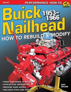 Buick Nailhead - Weldon, Gary