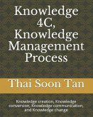 Knowledge 4C, Knowledge Management Process: Knowledge creation, Knowledge conversion, Knowledge communication, and Knowledge change