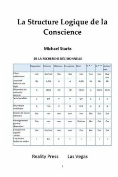 La Structure Logique de la Conscience - Starks, Michael