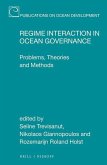 Regime Interaction in Ocean Governance: Problems, Theories and Methods