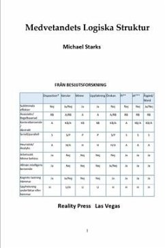 Medvetandets Logiska Struktur - Starks, Michael Richard