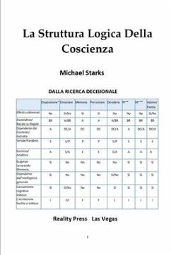 La Struttura Logica Della Coscienza - Starks, Michael Richard