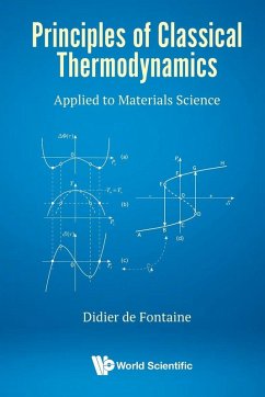 Cover PRINCIPLES OF CLASSICAL THERMODYNAMICS